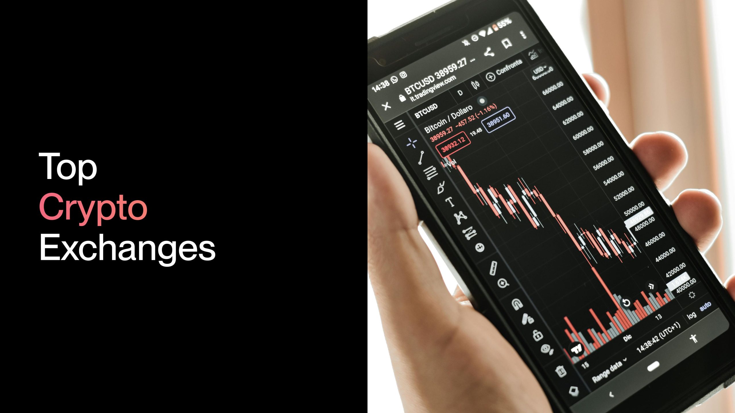 Top 18 Crypto Exchanges and Apps for Cryptocurrency Trading