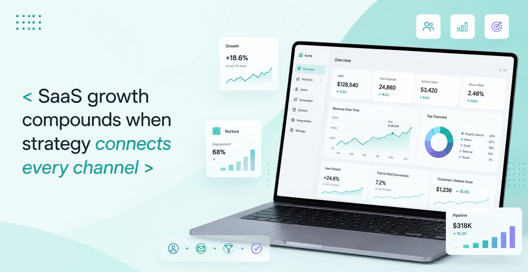 The Complete SaaS Marketing Guide: How to Build a Winning Strategy