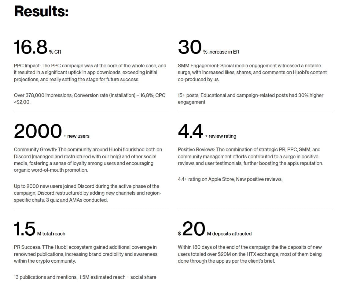 case study result