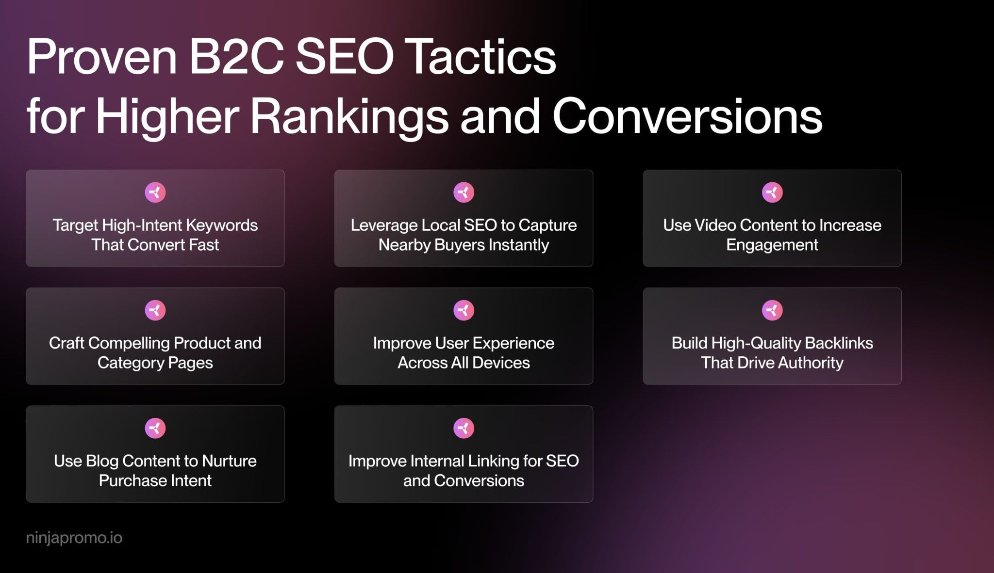 Proven B2C SEO tactics