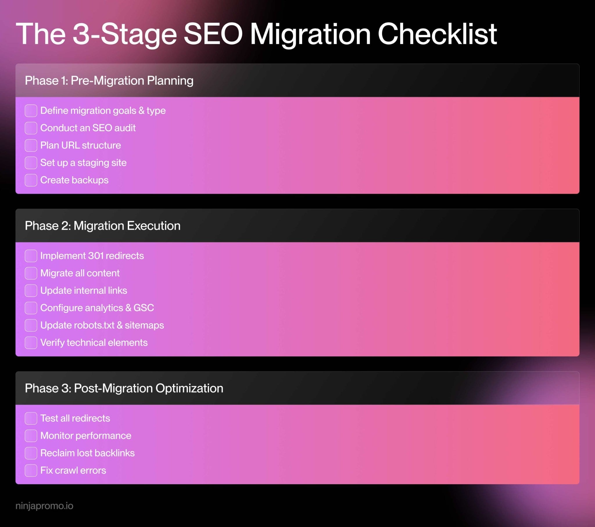 SEO migration checklist