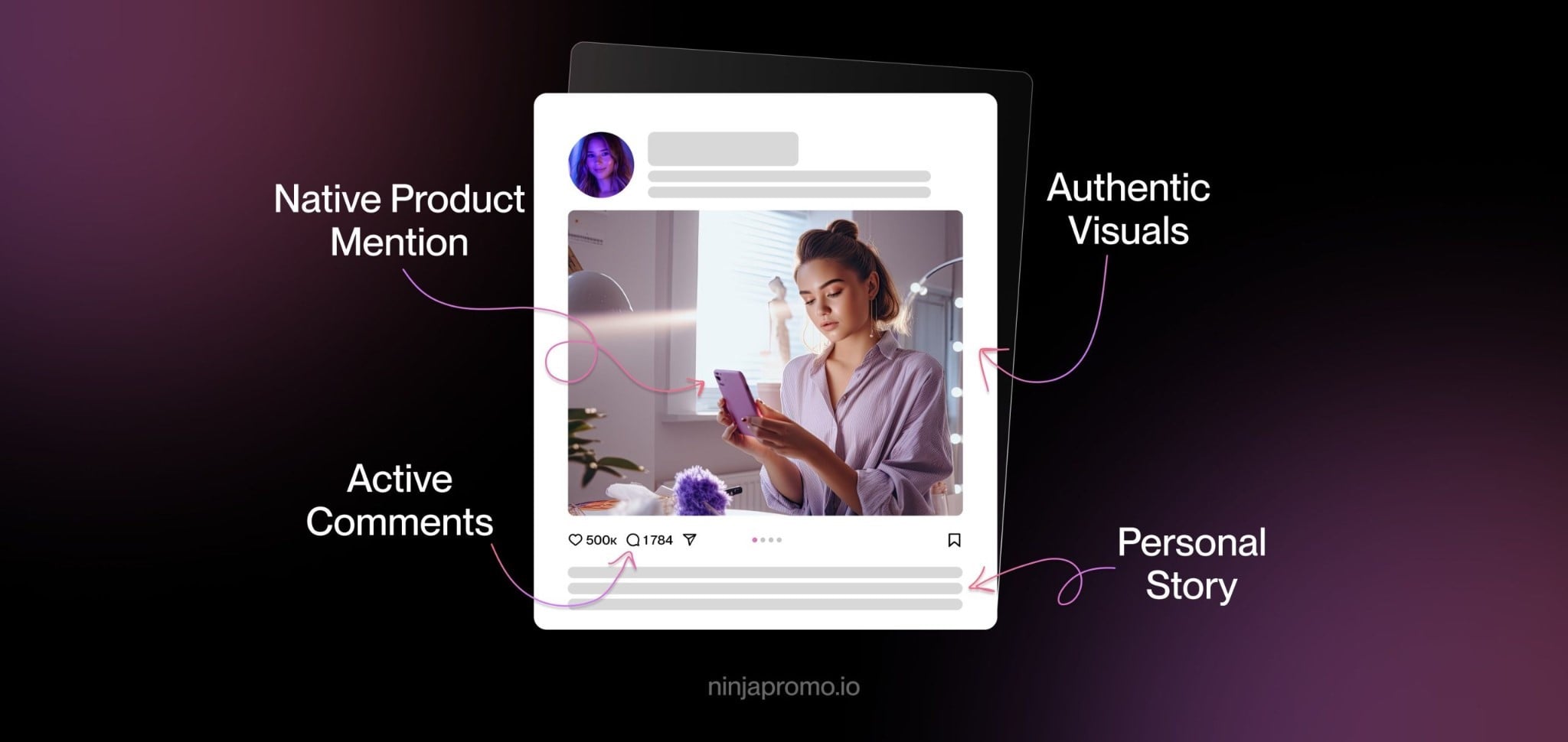 influencer post structure