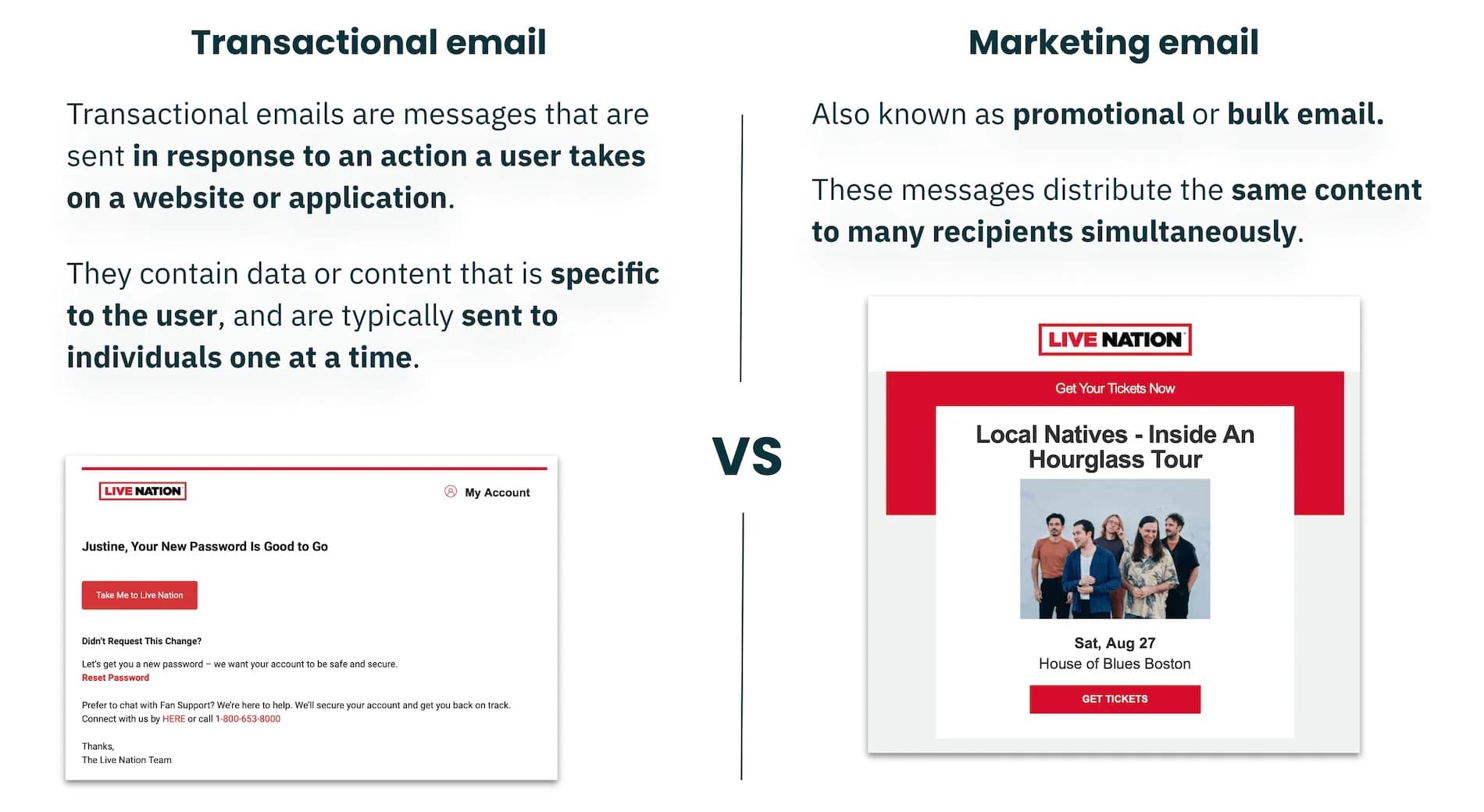 transactional email vs marketing email