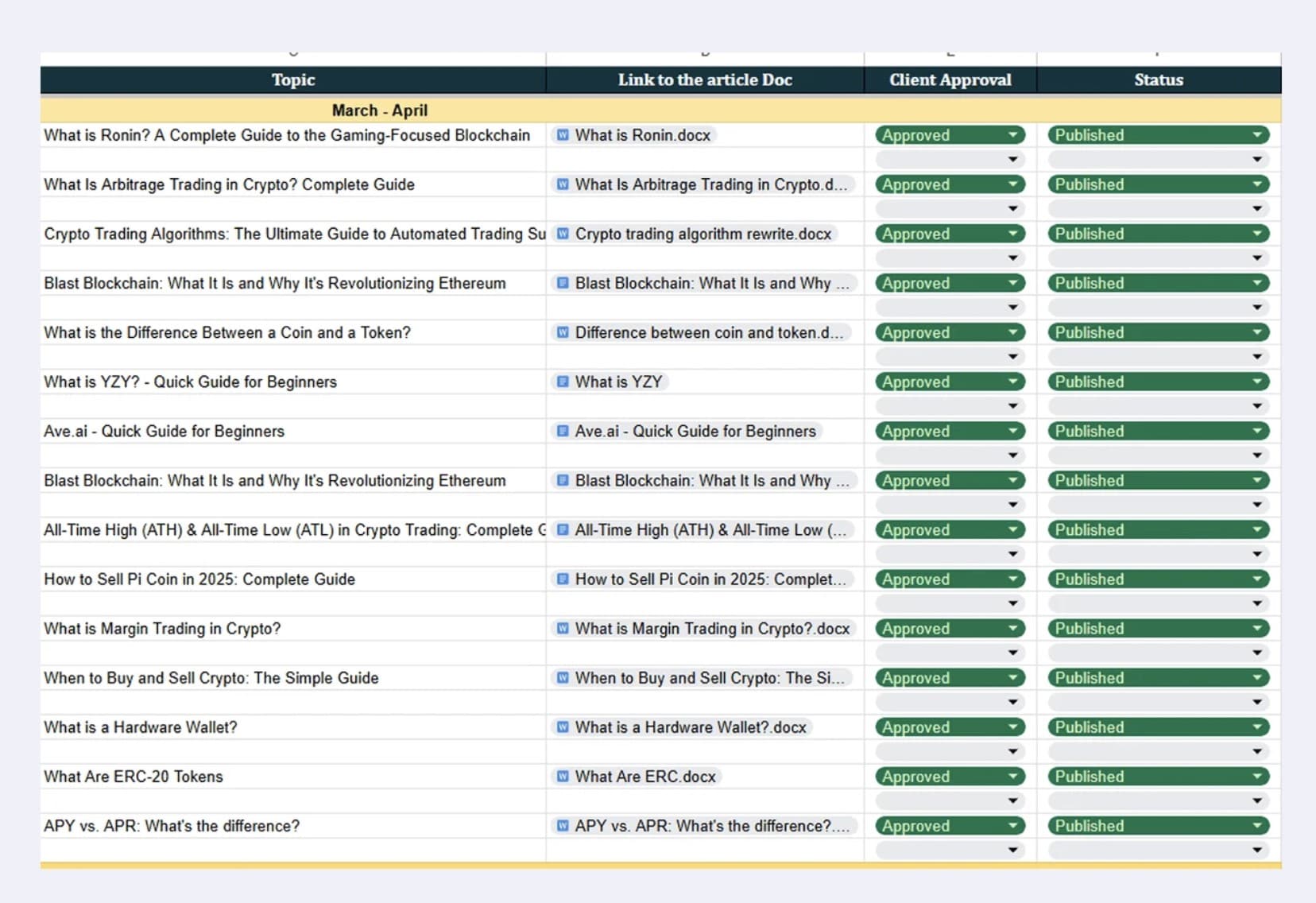 content plan example