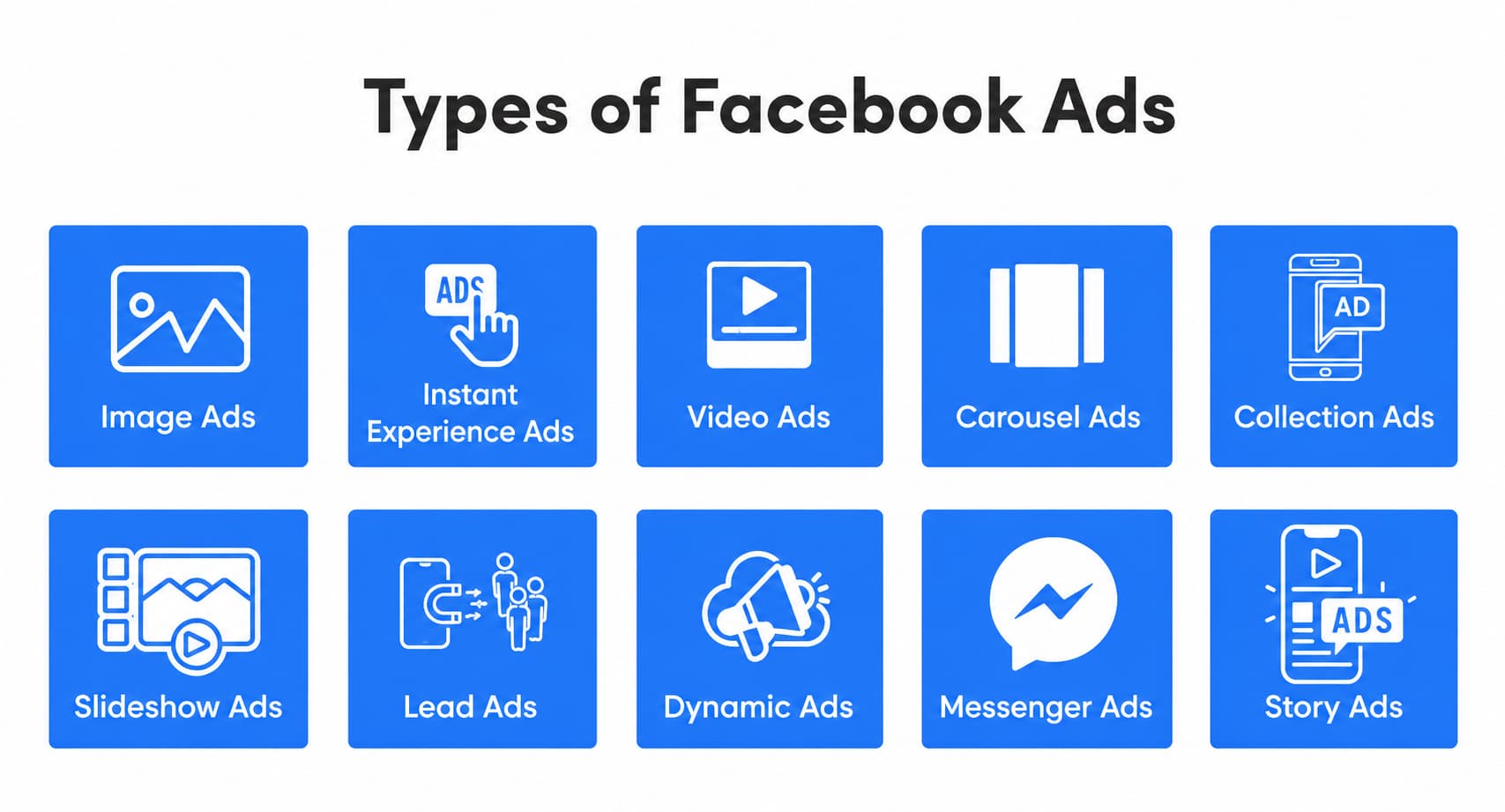 types of Facebook ads