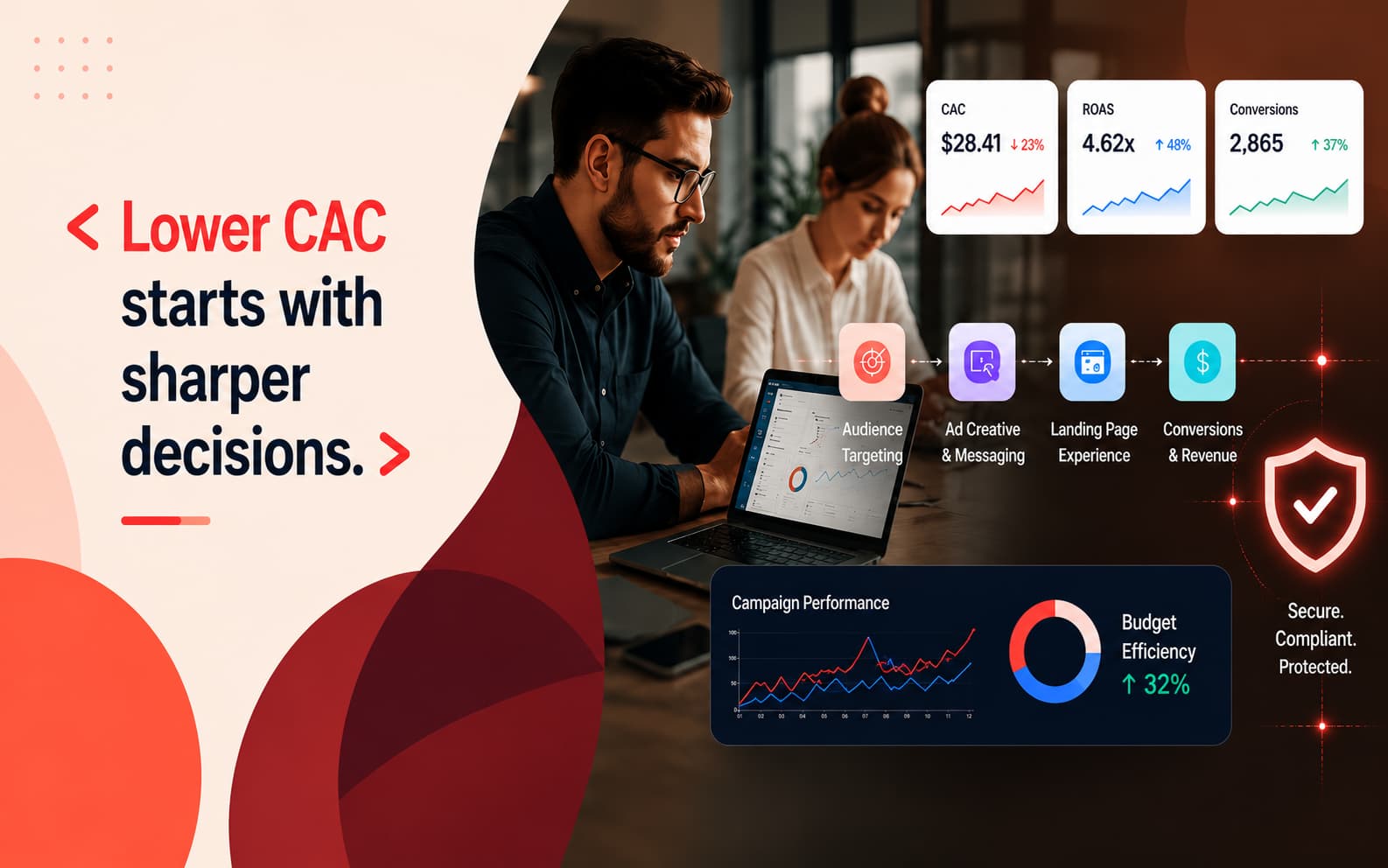 Top 10 Google Ads Agencies for Lower CAC and Higher ROAS in 2026