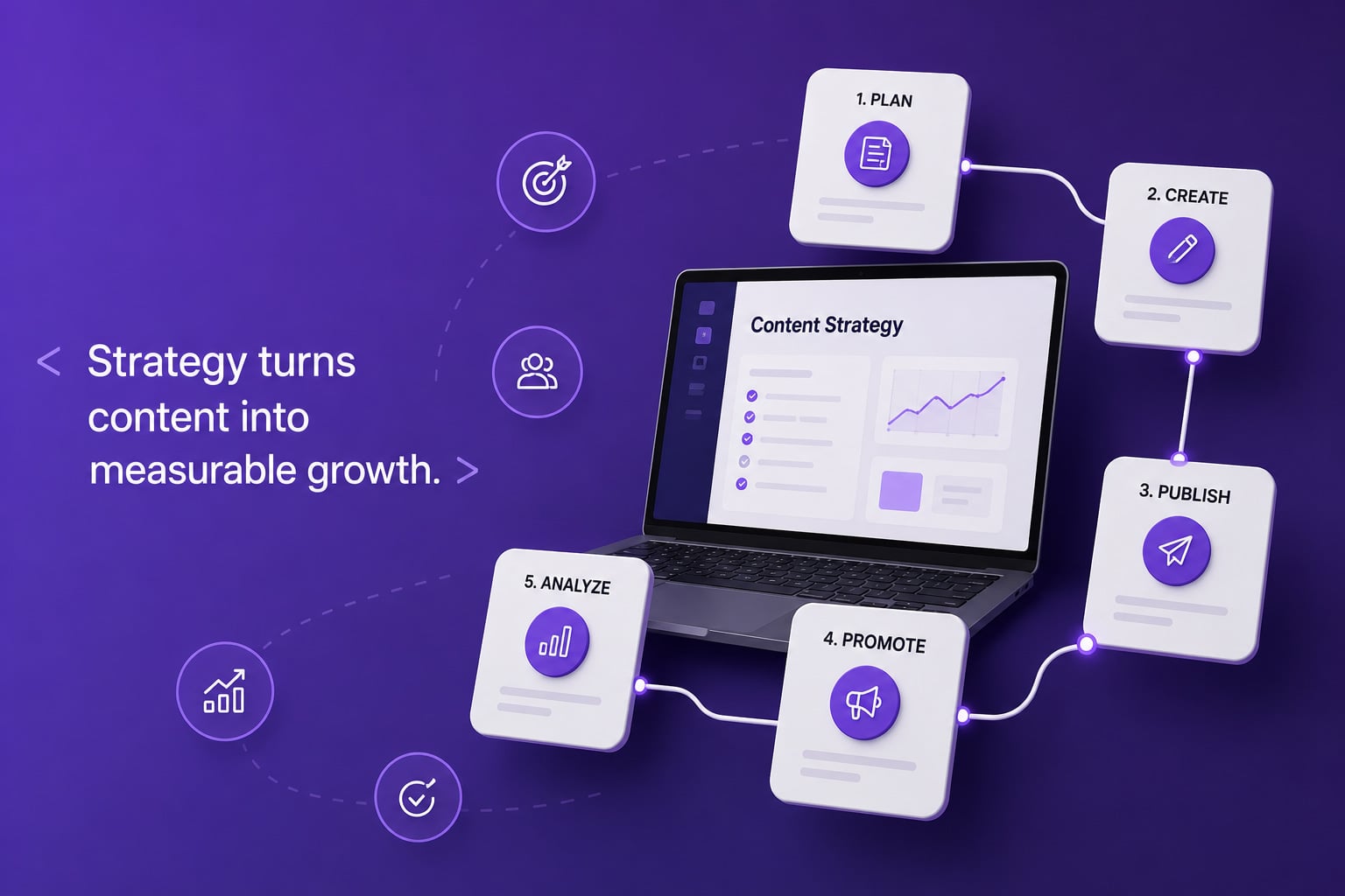 SaaS Content Marketing Strategy: From Planning to Execution