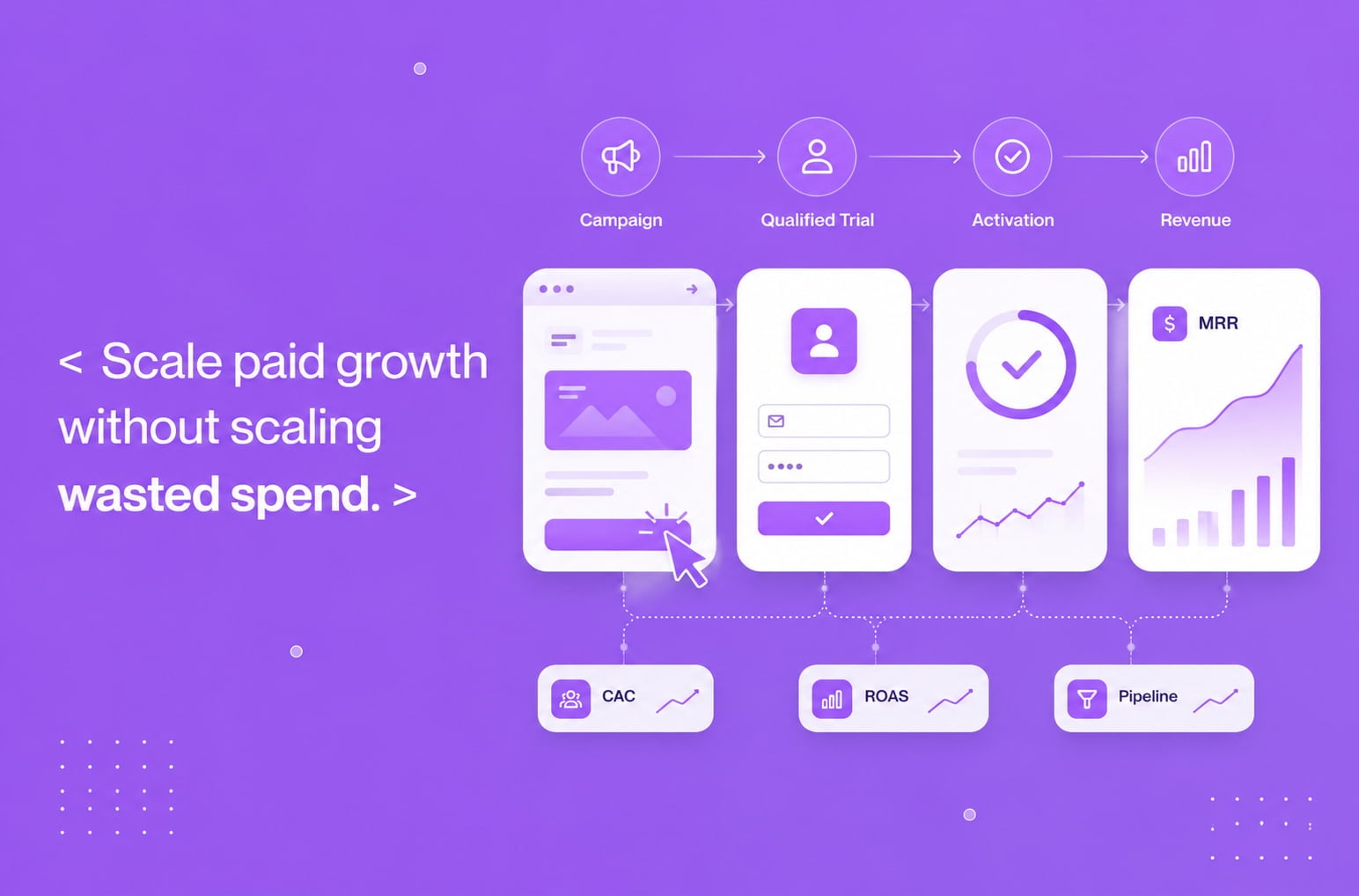 Top 8 SaaS PPC Agencies to Scale Paid Campaigns in 2026
